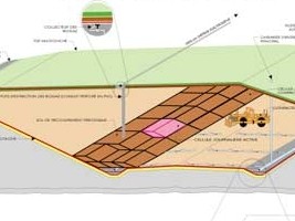 Haïti - Environnement : Projet de Centre modèle de traitement des déchets aux Cayes
