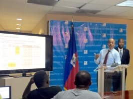 Haïti - Technologie : Les services de la NATCOM meilleurs que ceux de la DIGICEL
