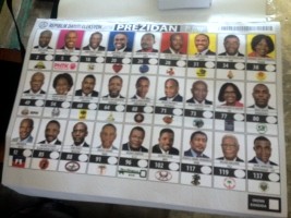 Haiti - Special Elections : Voters vote, PNH very present #HaitiElections