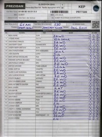 Haïti - Élections : Procès-verbaux écartés, le CTV s'explique