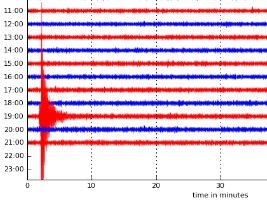 Haiti - FLASH : Shake 4,5 in Haiti (UPDATE)
