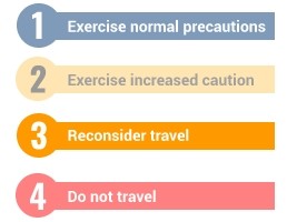 Haiti - FLASH USA : Traveler Advisories, Haiti ranked 3 on a scale of 4