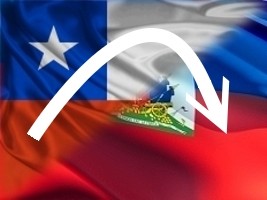 Haiti - FLASH : Chile deports 239 Haitians !