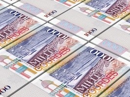 Haïti - Économie : Situation de la dette publique en Haïti