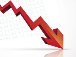 Haiti - Economy : Decline of 1.2% in the index of economic activity