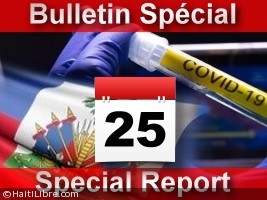 Haiti - FLASH : The number of new cases doubles in 24 hours