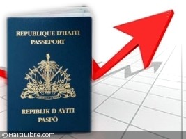 Haïti - FLASH : Importante augmentation du coût des passeports