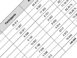 Haïti - FLASH : Résultats des examens de 9ème A.F pour les 10 départements (2020-2021)