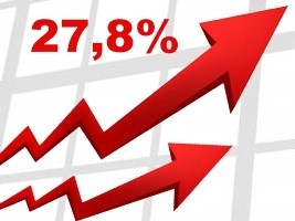 Haiti - Economy : Inflation explodes Government forecasts