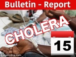 Haïti - Choléra : Bulletin quotidien #113