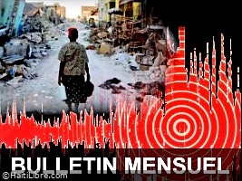 Haiti - Environment : 62 earthquakes in the country (March 2023)