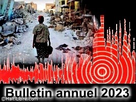 Haïti - Environnement : 828 séismes enregistrés