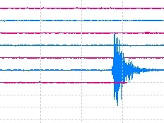 Haiti - FLASH : Aftershock of 4.3 on Petit-Goâve