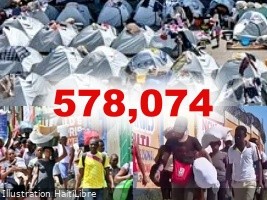 Haïti - Social : 578,074 personnes déplacées hausse de 60% en 3 mois