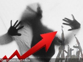 Haïti - Social : Augmentation des violences sexuelles à l’égard des femmes et des filles