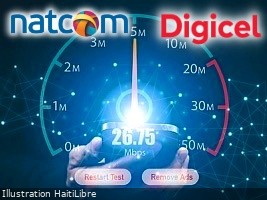 Haiti - Technology : DIGICEL / NATCOM mobile internet quality tests (CONATEL official report)