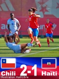 Haiti - Football : Friendly return match, Chile takes revenge on Haiti [2-1]