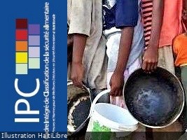 Haïti - Social : La sécurité alimentaire en Haiti continue de se déteriorer (Mars - Juin 2025)
