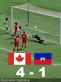 Haiti - Friendly Match : Our Grenadières defeated by Canada [4-1]