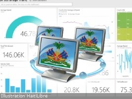 Haiti - FLASH : Launch of the Tax Data Centralization Platform