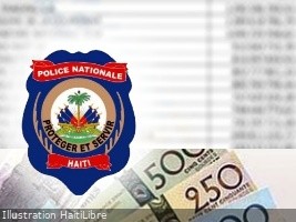 Haïti - FLASH : Budget réduit, la PNH limitée dans ses actions