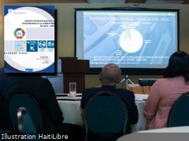 Haïti - Corruption : Résultats de l’enquête diagnostique 2025 (Rapport)
