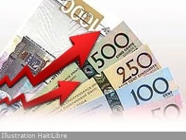 FLASH : New minimum wages in Haiti for all sectors of activity (official 2026)