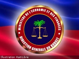 Haiti's Amending Budget adopted (2025-2026)