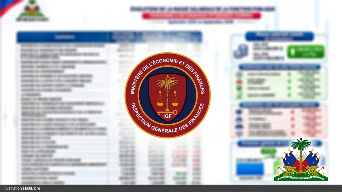 Haïti - Statistiques : Évolution de la fonction publique haïtienne (2025-2026)