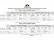 Haiti - FLASH : D-1, Calendar and schedules of the Bac exams