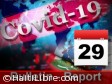 Haïti - Diaspora Covid-19 : Bulletin quotidien #254
