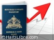 Haïti - FLASH : Importante augmentation du coût des passeports