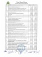 Haïti - Politique : Référendum / Élections calendrier révisé (officiel)