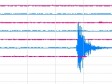 Haiti - FLASH : Aftershock of 4.3 on Petit-Goâve