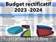 Haiti - FLASH : 2023-2024 amended budget down 20.5% (all details)