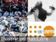 Haïti - FLASH : Au moins 1 viols toutes les heures dans les camps de personnes déplacées
