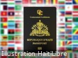 Haiti - FLASH : Which countries can you travel to without a visa with a Haitian passport?