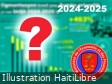 Haïti - Économie : «Le budget de guerre» à l'oral seulement