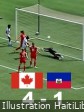 Haiti - Friendly Match : Our Grenadières defeated by Canada [4-1]