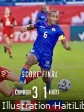 Haiti - Return match : Without demerit, our Grenadières bow to Canada [3-1] (video)
