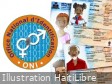 Haïti - Sécurité : Présentation et mesures d’authentification de la Carte d’Identification Nationale biométrique