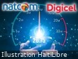 Haïti - Télécom : Résultats des performances internet entre Digicel et Natcom