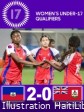 Haïti - Qualif U-17 C.M. Maroc 2026 : Malgré leur victoire contre les Bermudes [2-0] Haïti est éliminé