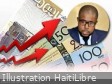 FLASH : Hausse de 46% du salaire minimum de la sous traitance en Haïti
