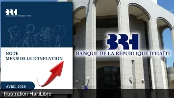 Haïti - Économie : L’inflation mensuelle en hausse de 3.4%