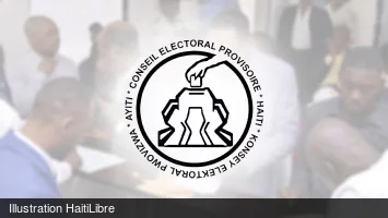 Haiti - FLASH : Official list of registered political groups